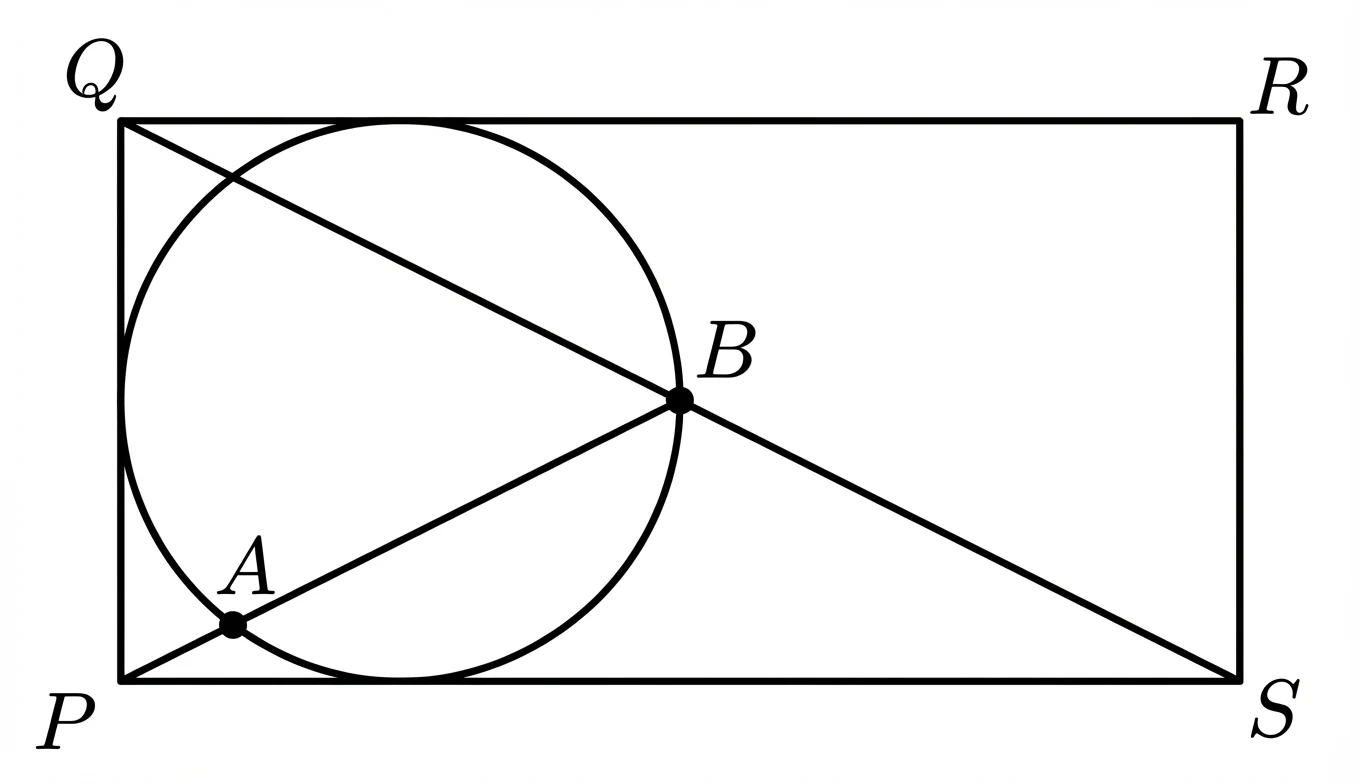 Question 31 figure 1